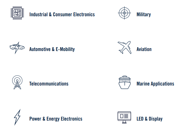 MG Chemicals elektronik skiss.png